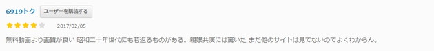 カリビアンコムの口コミ