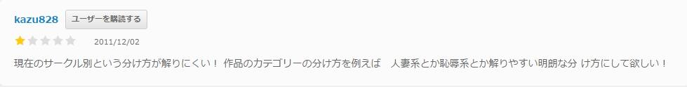 ネットコミックの口コミ