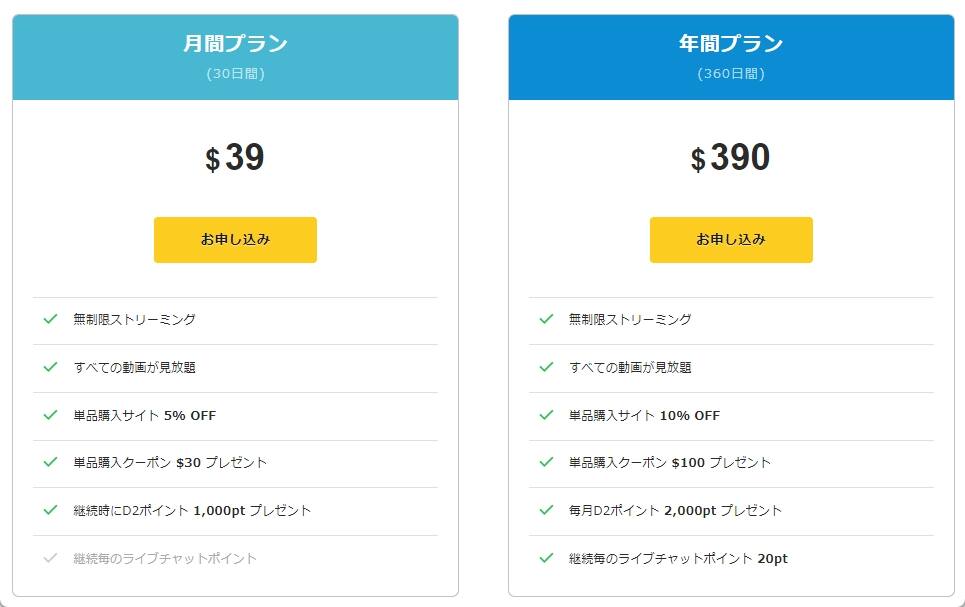 パコパコママの割引クーポン