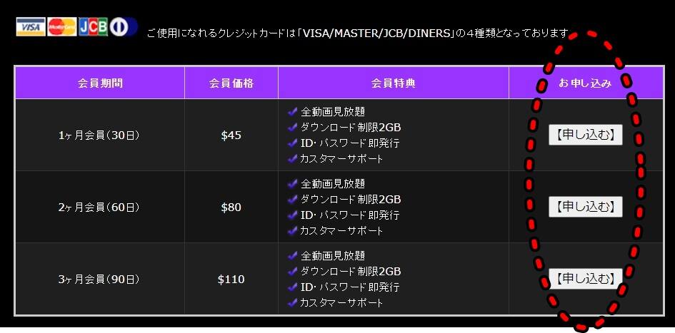 レズのしんぴ入会方法