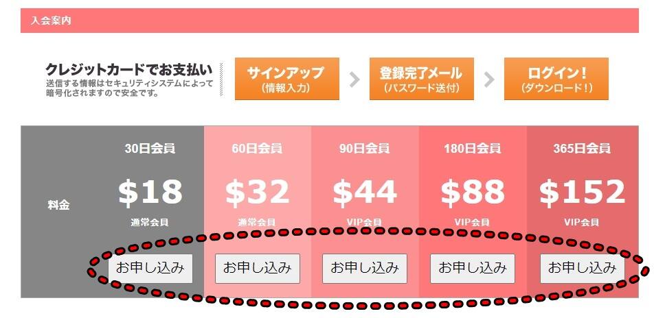 素人ちゅーどくの安全な入会方法