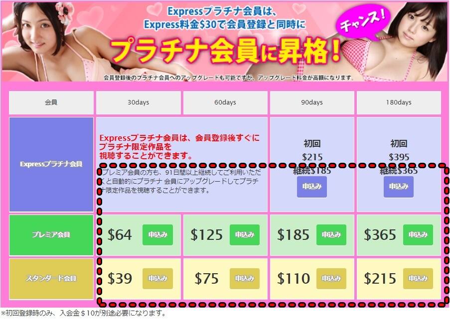 いちごキャンディの安全な入会方法