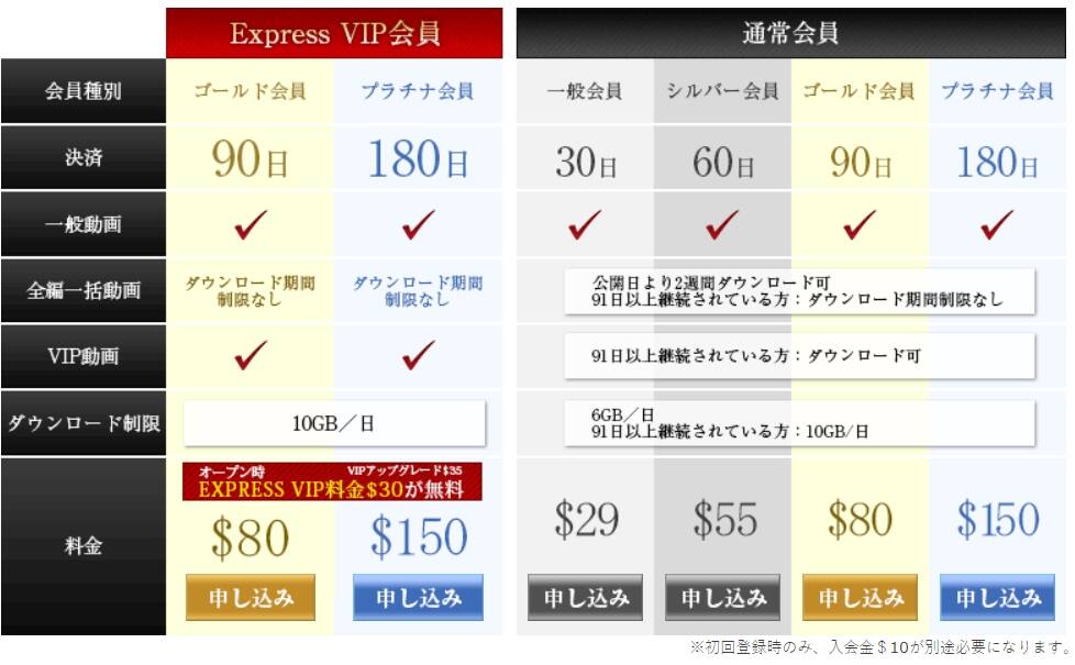 JAPANSKA（ヤパンスカ）の安全な入会方法