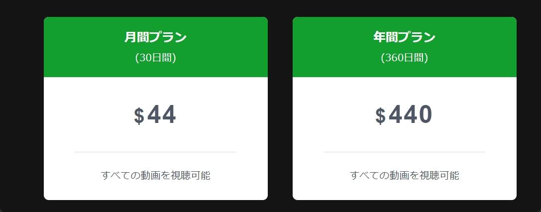 カリビアンコムの割引クーポン