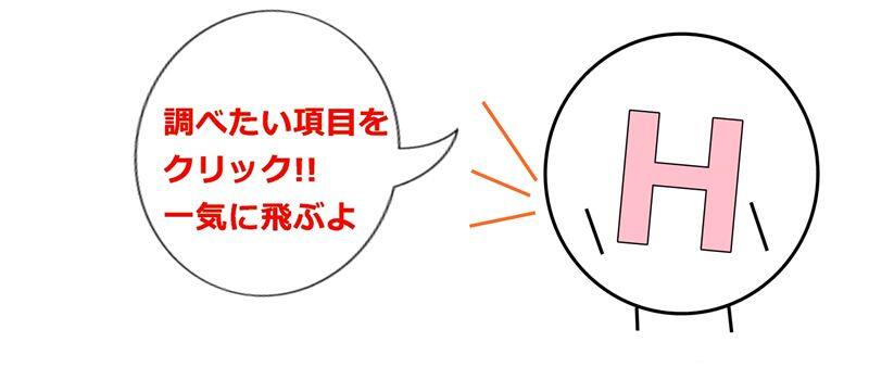 Stripchat(ストリップチャット)目次